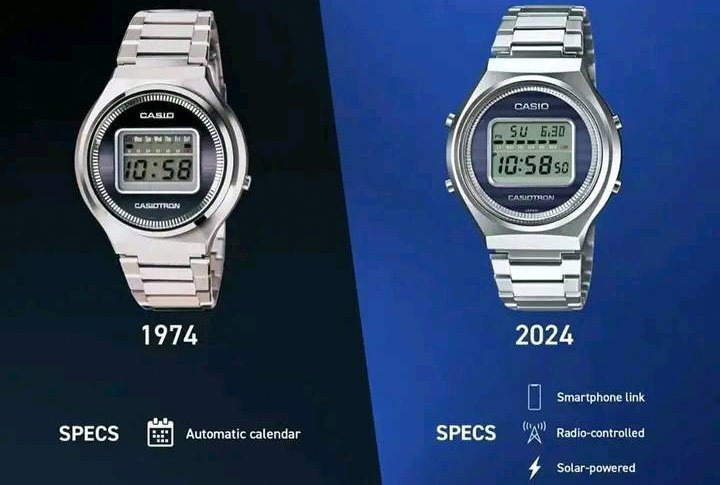 Casio TRN-50-2A